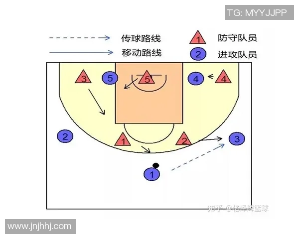 深入分析北京排球队的阵地战战术及其在比赛中的应用效果