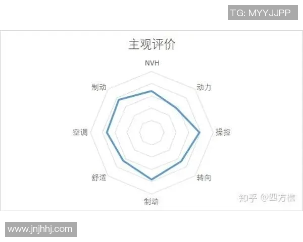 广州足球队在挑战赛中的速度表现分析与点评 广州足球队在挑战赛中的速度表现分析与点评