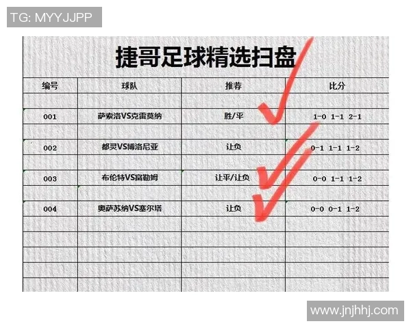 南京足球队与深圳足球队赛后战术分析与复盘总结 南京足球队与深圳足球队赛后战术分析与复盘总结
