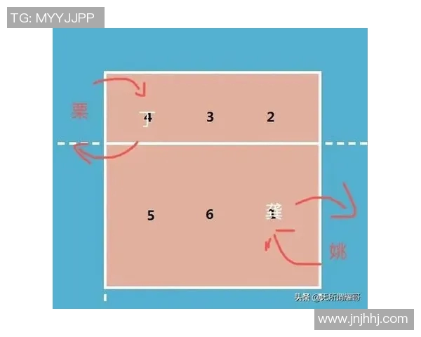 杭州排球队反击战术分析与得失总结探讨 杭州排球队反击战术分析与得失总结探讨