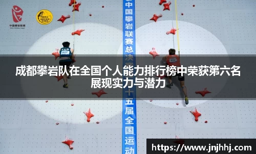 成都攀岩队在全国个人能力排行榜中荣获第六名展现实力与潜力